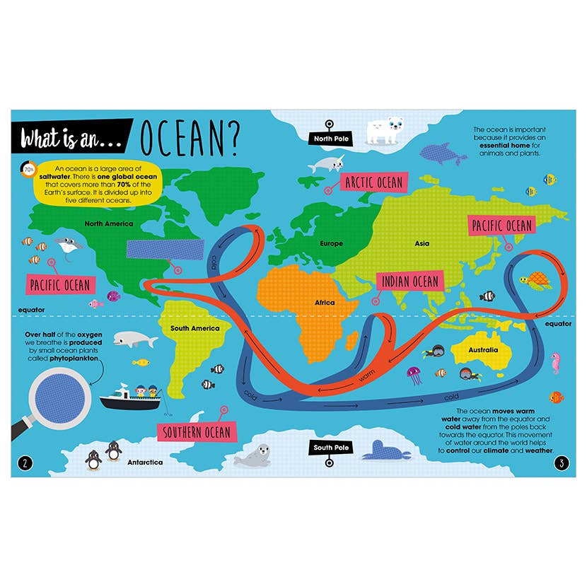 My Precious Planet - Caring For Our Oceans